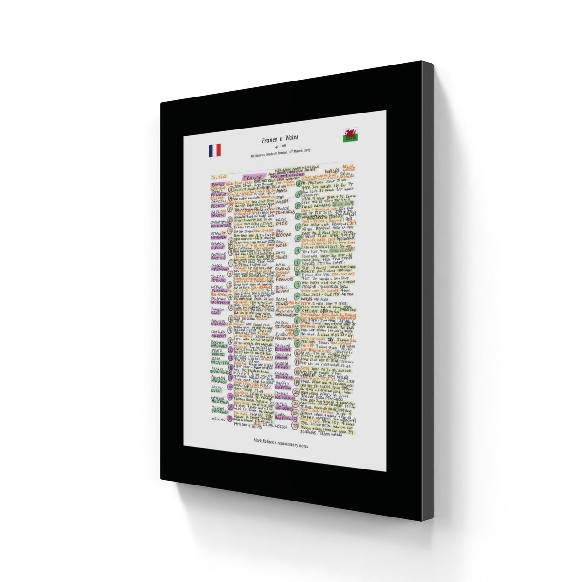 RUGBY UNION France v Wales Six Nations Stade de France Paris. March 18 2023. Mark Robson.