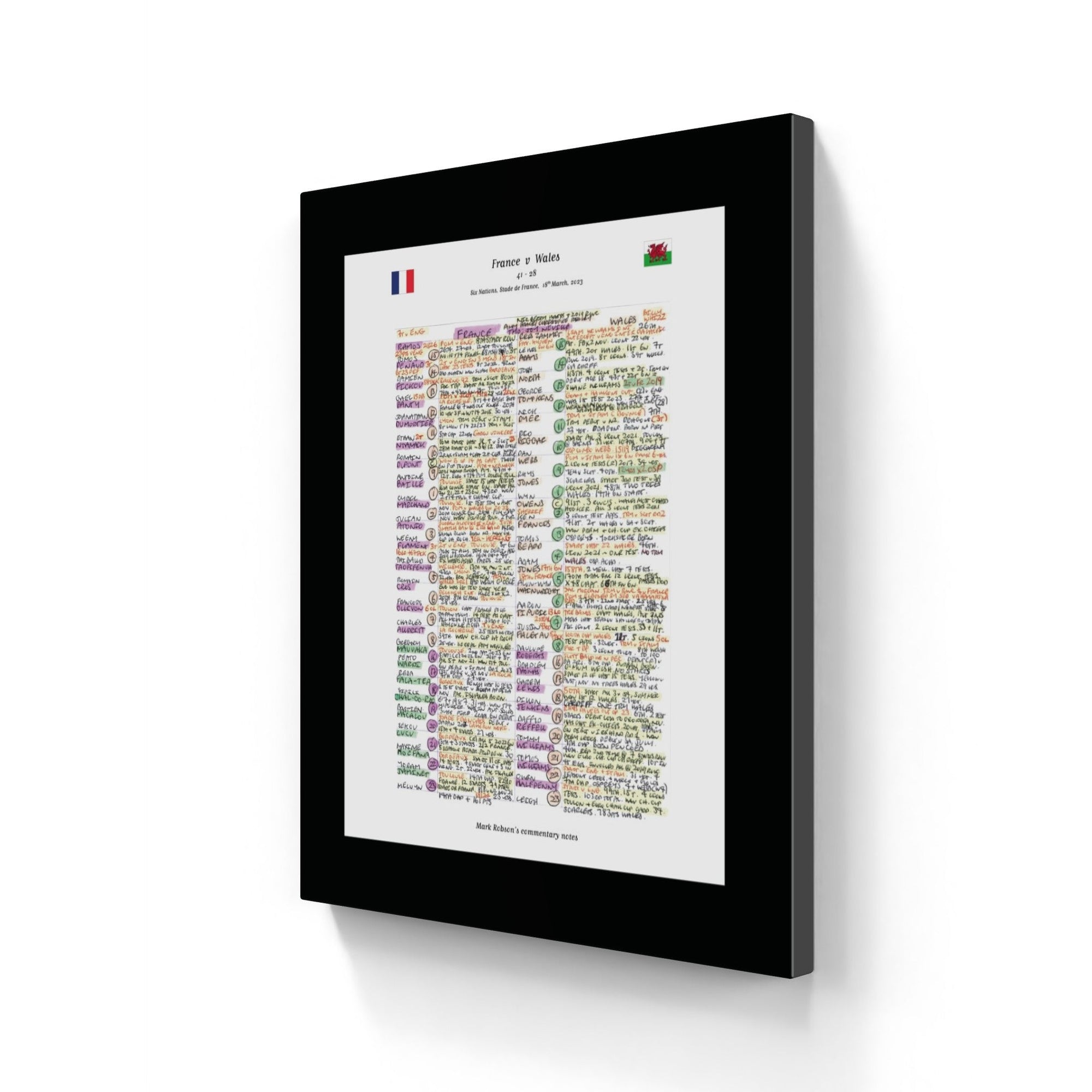 RUGBY UNION France v Wales Six Nations Stade de France Paris. March 18 2023. Mark Robson.