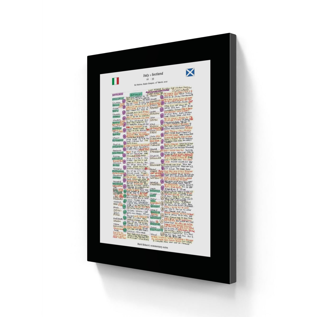 RUGBY UNION Italy v Scotland Six Nations Stadio Olimpico Rome. March 12 2022. Mark Robson.