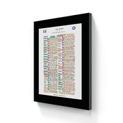 RUGBY UNION Italy v Scotland Six Nations Stadio Olimpico Rome. March 12 2022. Mark Robson.