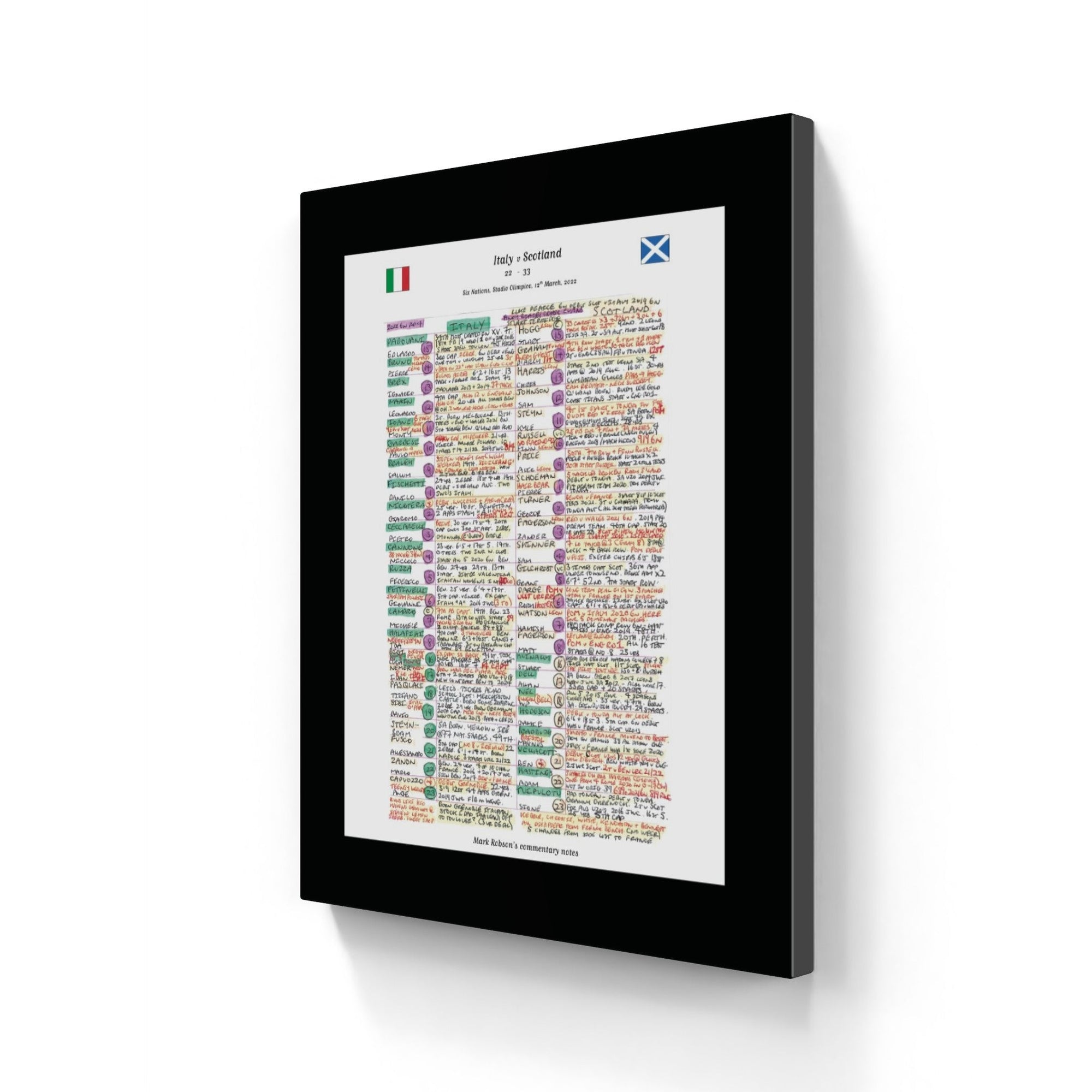 RUGBY UNION Italy v Scotland Six Nations Stadio Olimpico Rome. March 12 2022. Mark Robson.