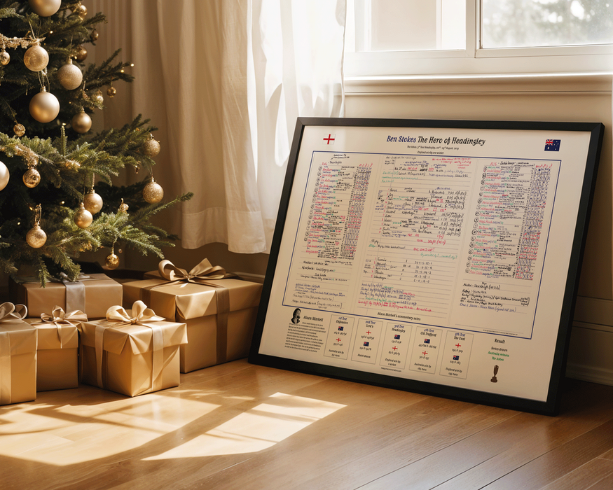 CRICKET England v Australia, Third Test, Headingley, 22-25 August, 2019. Alison Mitchell.