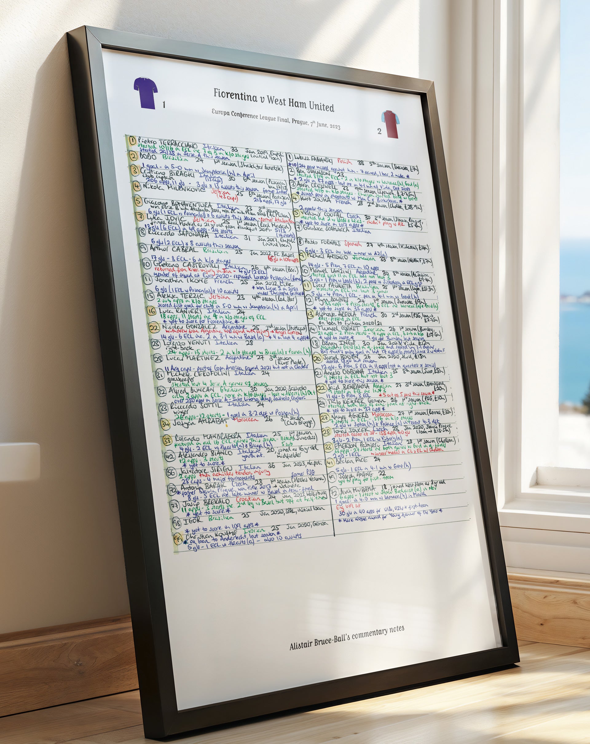 FÚTBOL Fiorentina contra West Ham United, Europa Conference League, Final, Praga. 7 de junio de 2023. Alistair Bruce-Ball