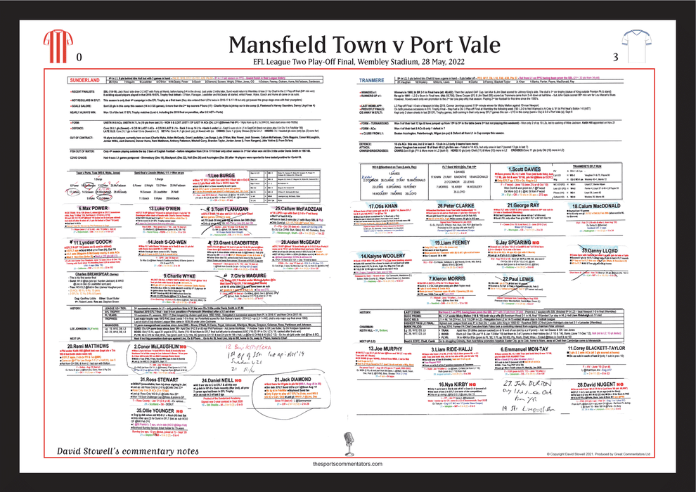 FOOTBALL EFL League Two Play Off Final. Port Vale beat Mansfield Town, Wembley Stadium, 28 May, 2022. David Stowell.