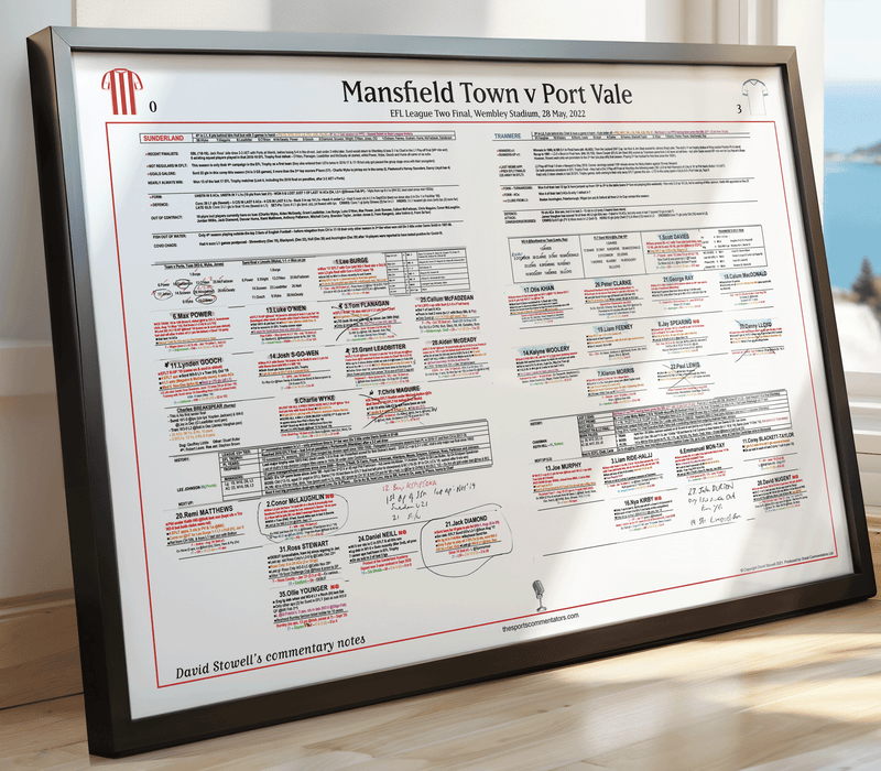 FOOTBALL EFL League Two Play Off Final. Port Vale beat Mansfield Town, Wembley Stadium, 28 May, 2022. David Stowell.