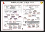 FOOTBALL EFL Trophy Final Rotherham United beat Sutton United, Wembley Stadium, 3 April, 2022. David Stowell