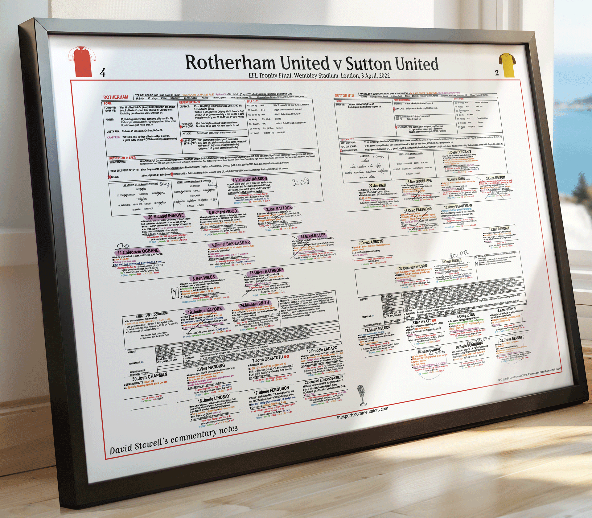 FOOTBALL EFL Trophy Final Rotherham United beat Sutton United, Wembley Stadium, 3 April, 2022. David Stowell