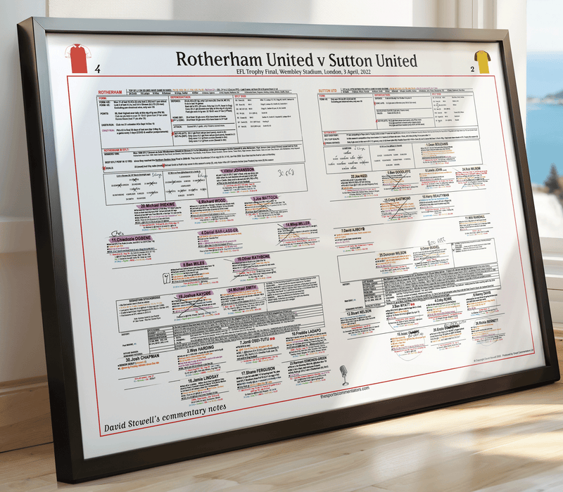 FOOTBALL EFL Trophy Final Rotherham United beat Sutton United, Wembley Stadium, 3 April, 2022. David Stowell