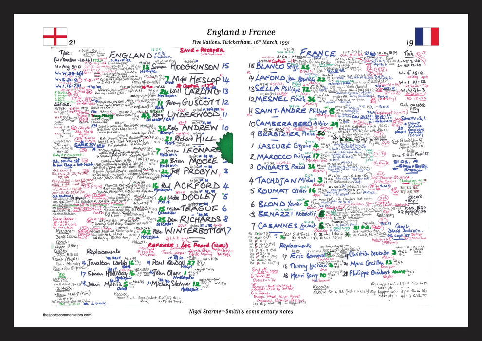 RUGBY UNION England v France, Five Nations, Twickenham, London. March, 16, 1991. Nigel Starmer-Smith.