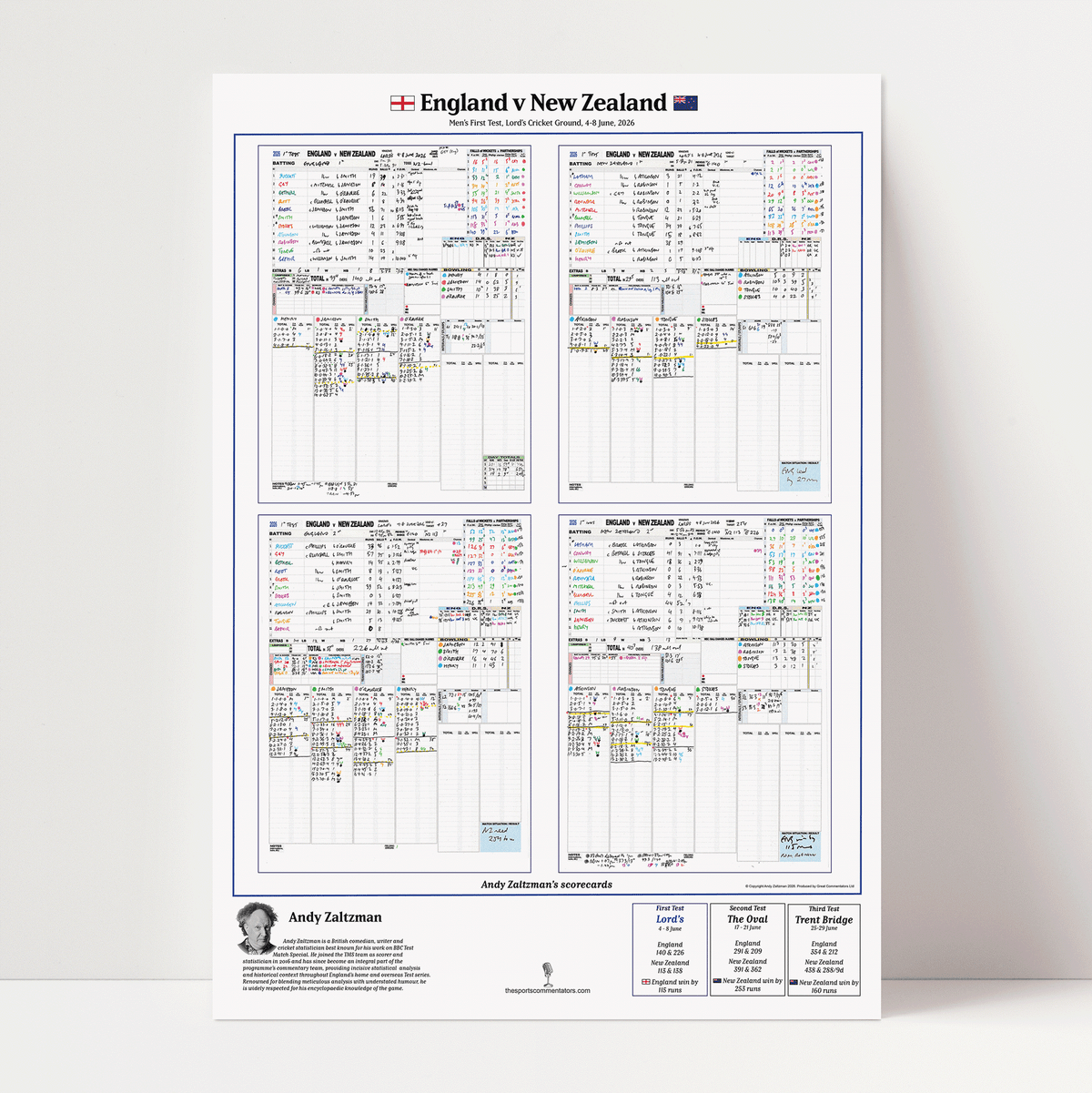 CRICKET England v New Zealand, Men's Test, Lord's Cricket Ground, 4-8 June, 2026. Andy Zaltzman.