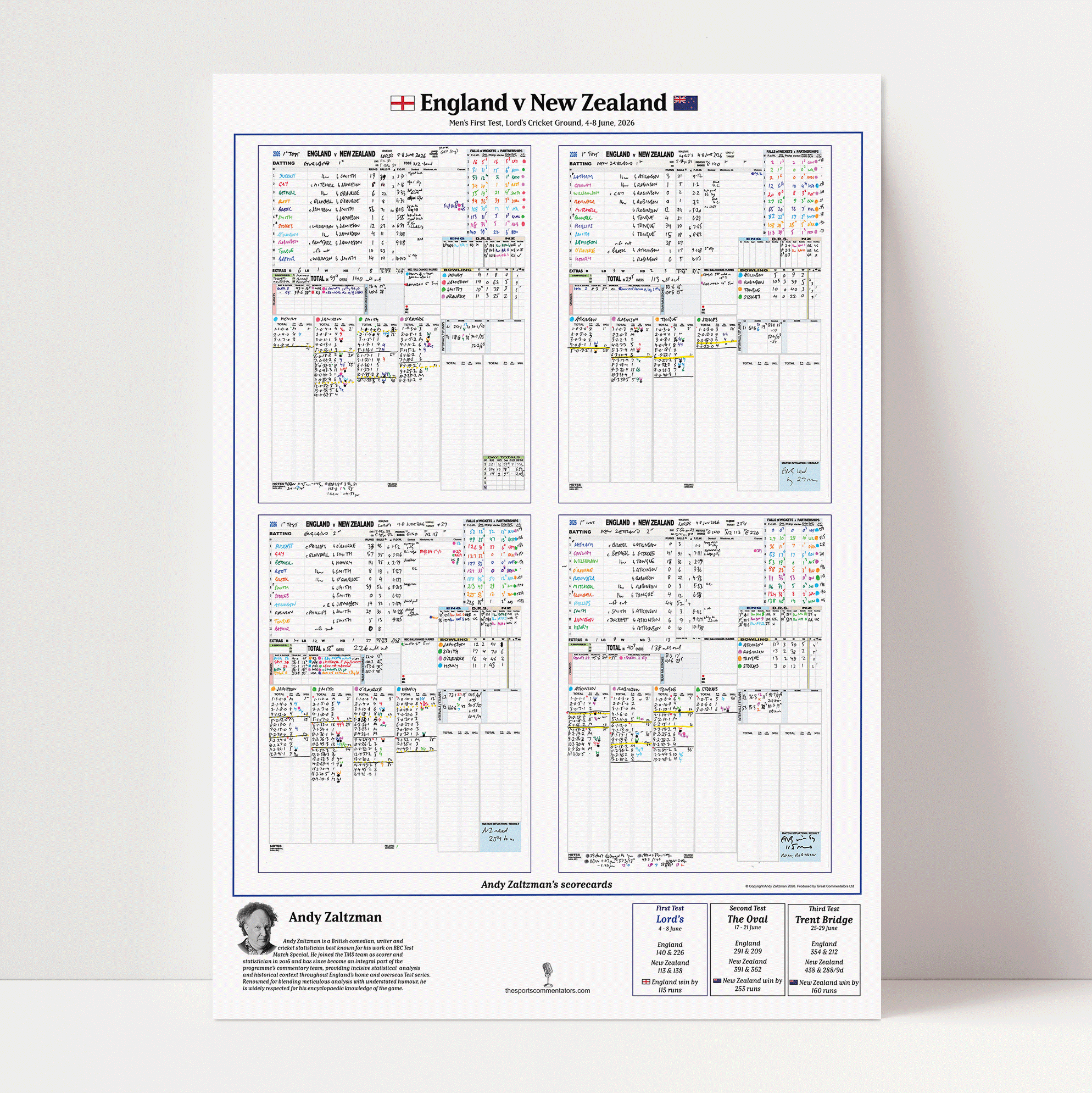 CRICKET England v New Zealand, Men's Test, Lord's Cricket Ground, 4-8 June, 2026. Andy Zaltzman.