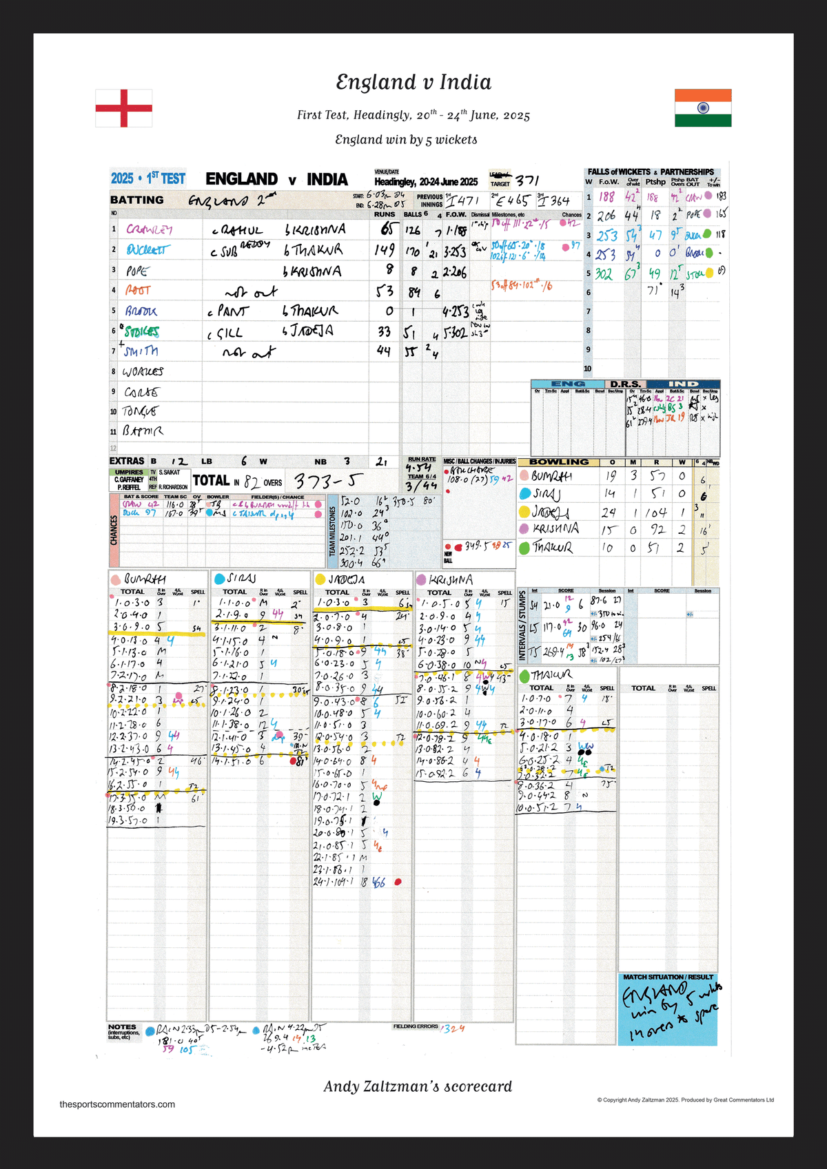 CRICKET England v India First Test Headingley 20-24 June 2025. Andy Zaltzman. A3 Framed Print (final innings) Picture