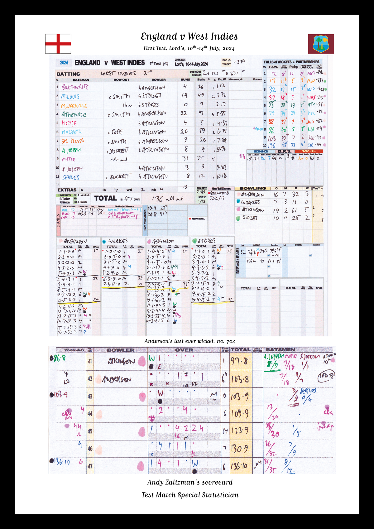 CRICKET England v West Indies First Test Lord’s London. July 10-14 2024. Andy Zaltzman A3 Framed Print Picture Frames