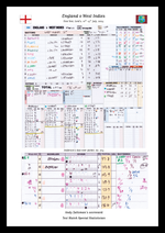 CRICKET England v West Indies First Test Lord’s London. July 10-14 2024. Andy Zaltzman A3 Framed Print Picture Frames