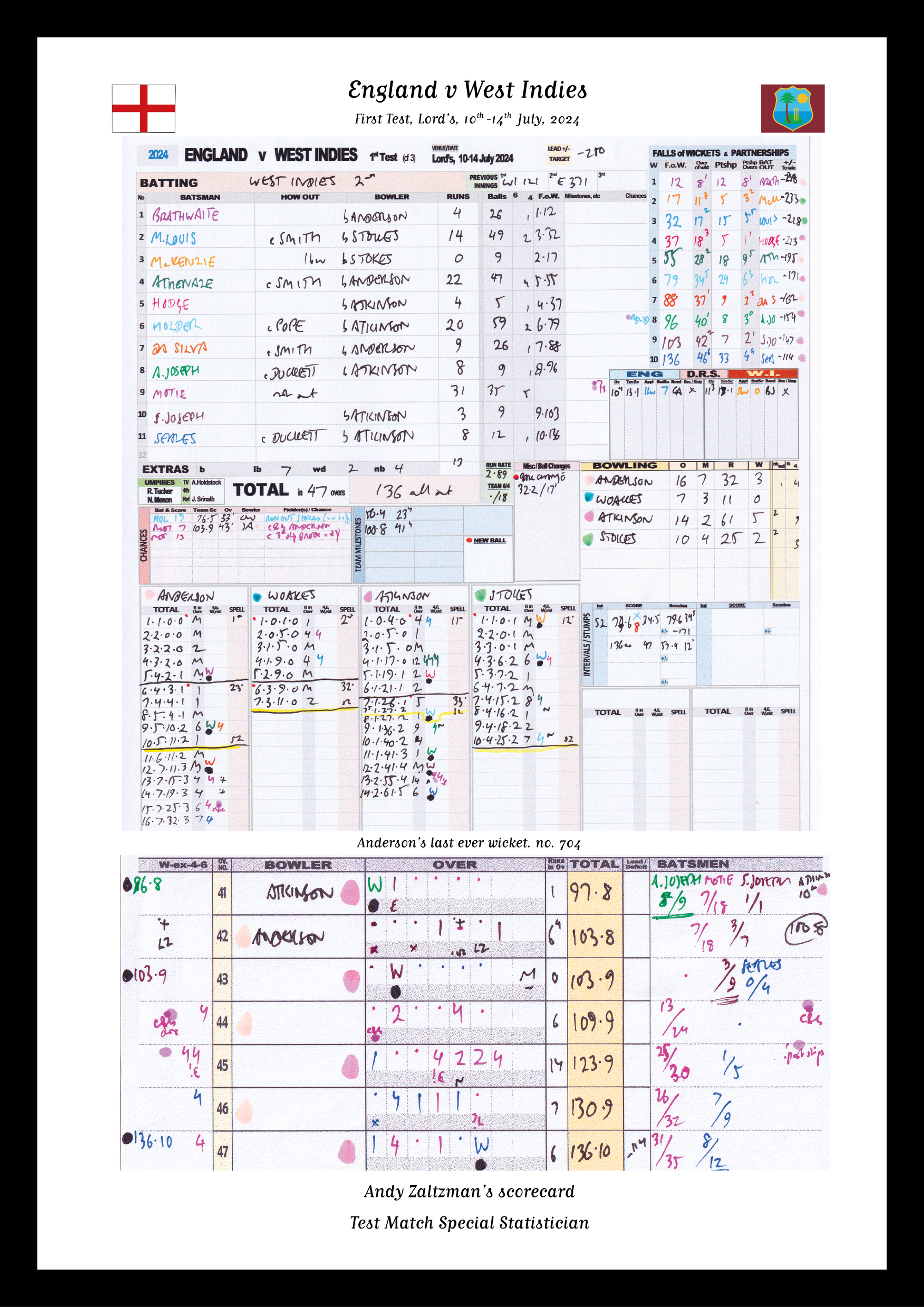 CRICKET England v West Indies First Test Lord’s London. July 10-14 2024. Andy Zaltzman A3 Framed Print Picture Frames