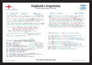 England v Argentina May 1980 - Barry Davies