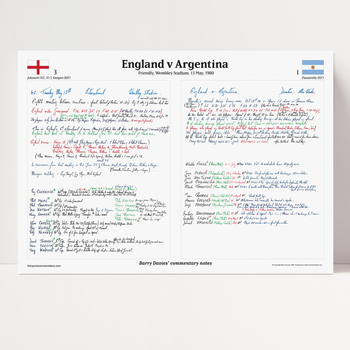FOOTBALL England v Argentina, Wembley Stadium, 13 May, 1980. Barry Davies