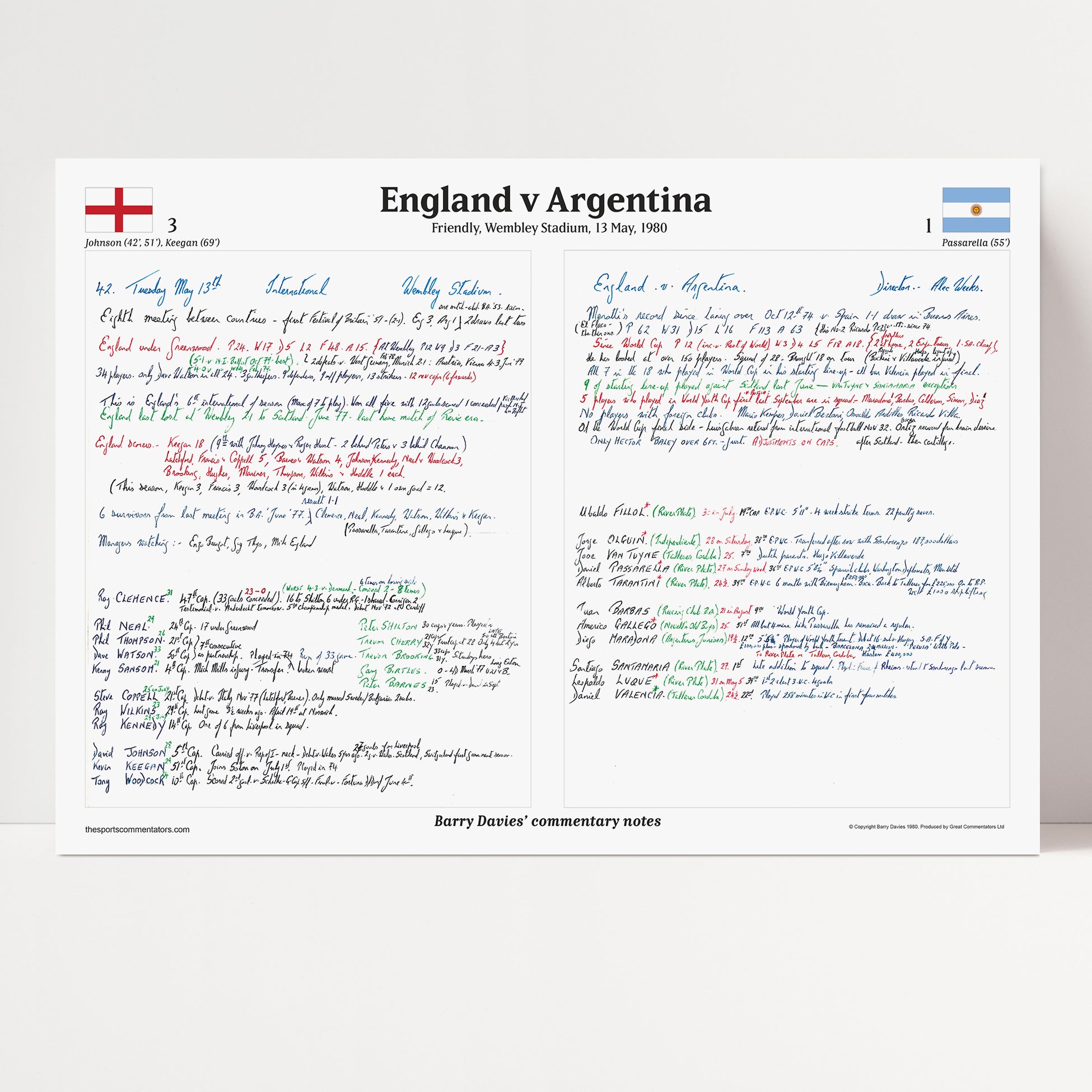 FOOTBALL England v Argentina, Wembley Stadium, 13 May, 1980. Barry Davies