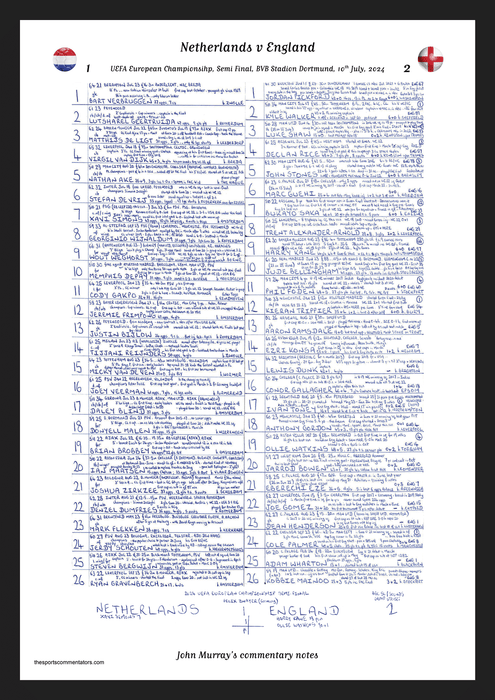 FOOTBALL Netherlands v England, UEFA European Championship, Semi Final,  Dortmund, July 10, 2024. John Murray.