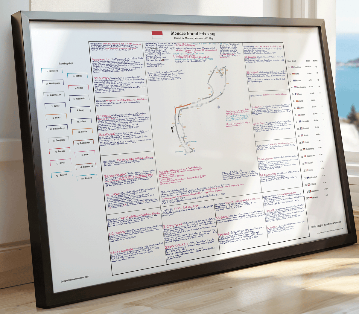 Formula 1 Monaco Grand Prix Circuit de Monaco 26 May 2019. David Croft. Picture Frames