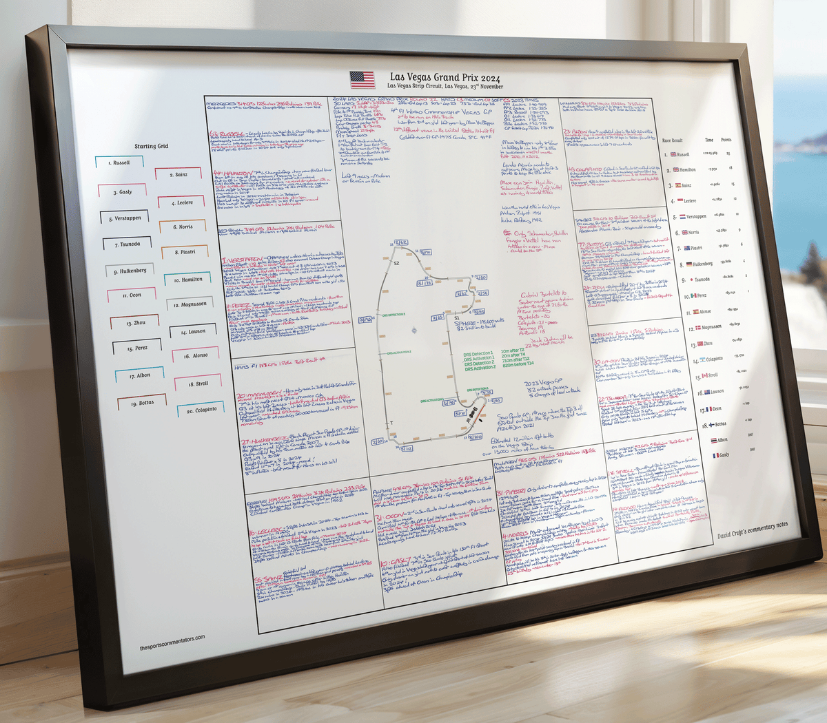 Formula 1 Las Vegas Grand Prix Las Vegas Strip Circuit 23 November 2024. David Croft. Picture Frames