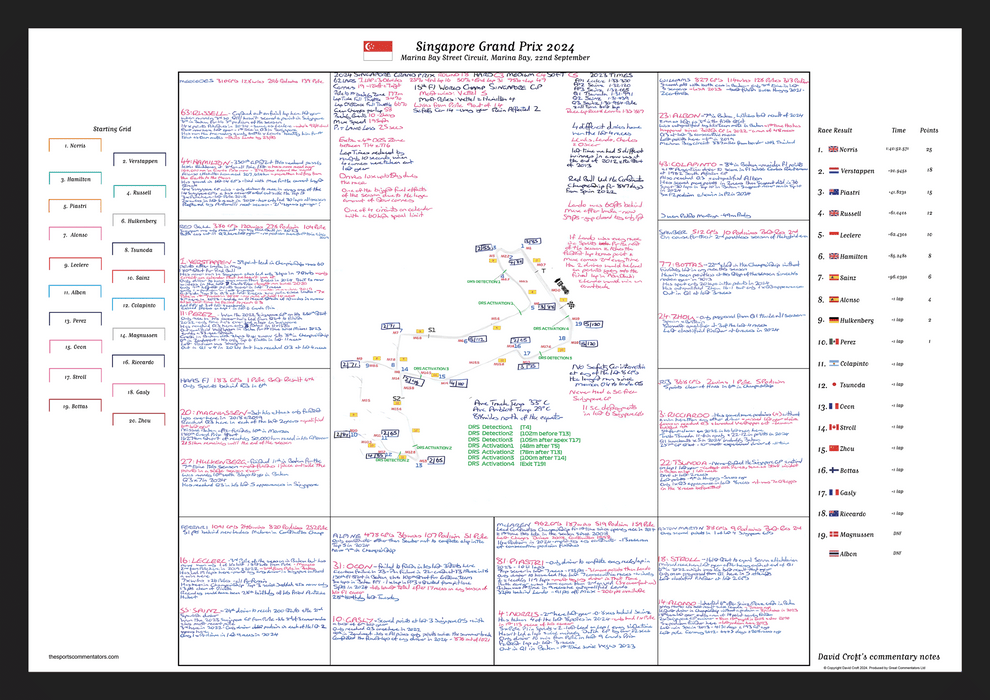 Formula 1, Singapore Grand Prix, Marina Bay Street Circuit, 22 September, 2024. David Croft.