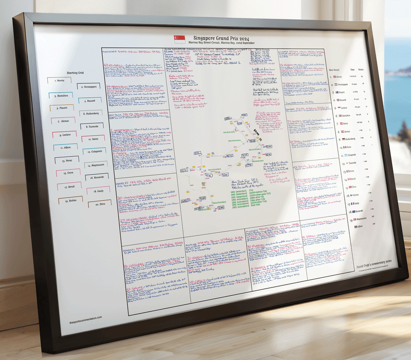 Formula 1, Singapore Grand Prix, Marina Bay Street Circuit, 22 September, 2024. David Croft.