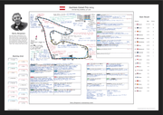 Formula 1 Austrian Grand Prix Red Bull Ring Spielberg 30 June 2024. Harry Benjamin. A2 (framed print) Picture Frames