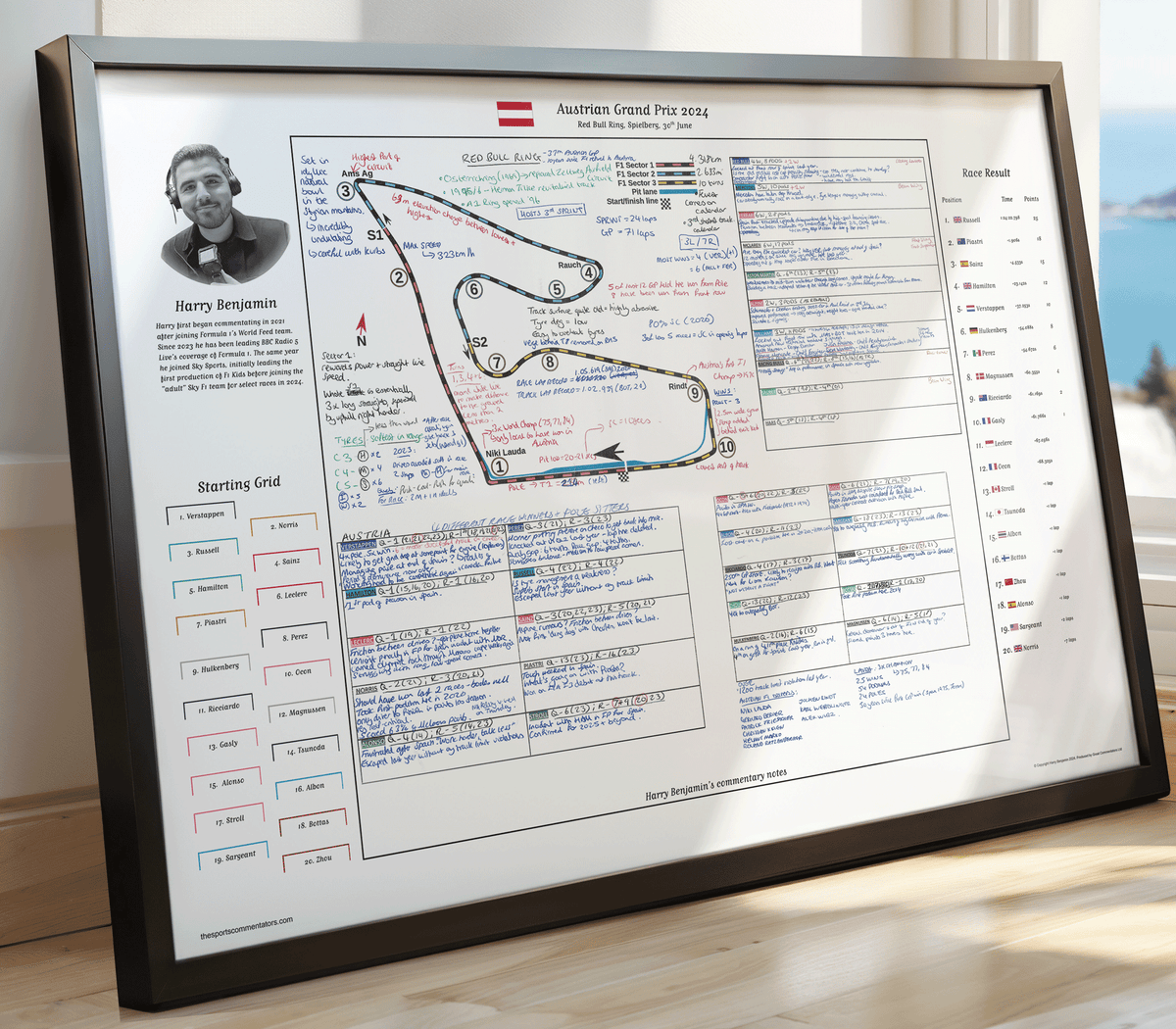 Formula 1 Austrian Grand Prix Red Bull Ring Spielberg 30 June 2024. Harry Benjamin. Picture Frames