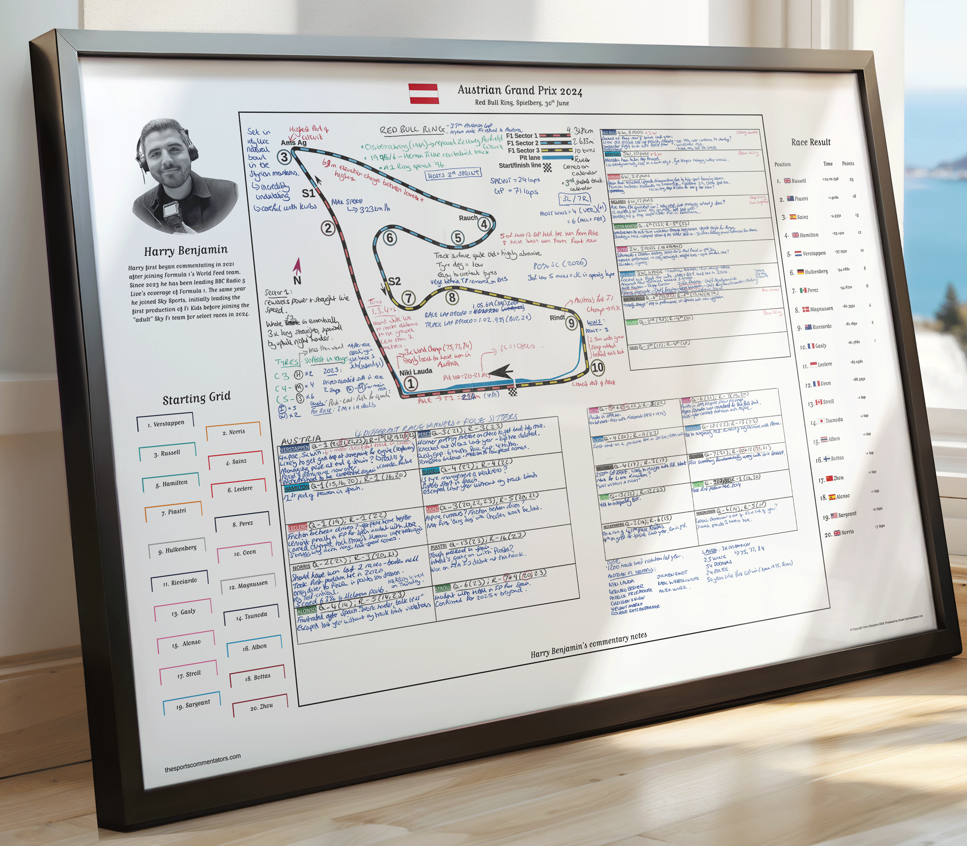 Formula 1 Austrian Grand Prix Red Bull Ring Spielberg 30 June 2024. Harry Benjamin. Picture Frames