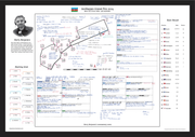 Formula 1 Azerbaijan Grand Prix Baku City Circuit 15 September 2024. Harry Benjamin. A2 (framed print) Picture Frames