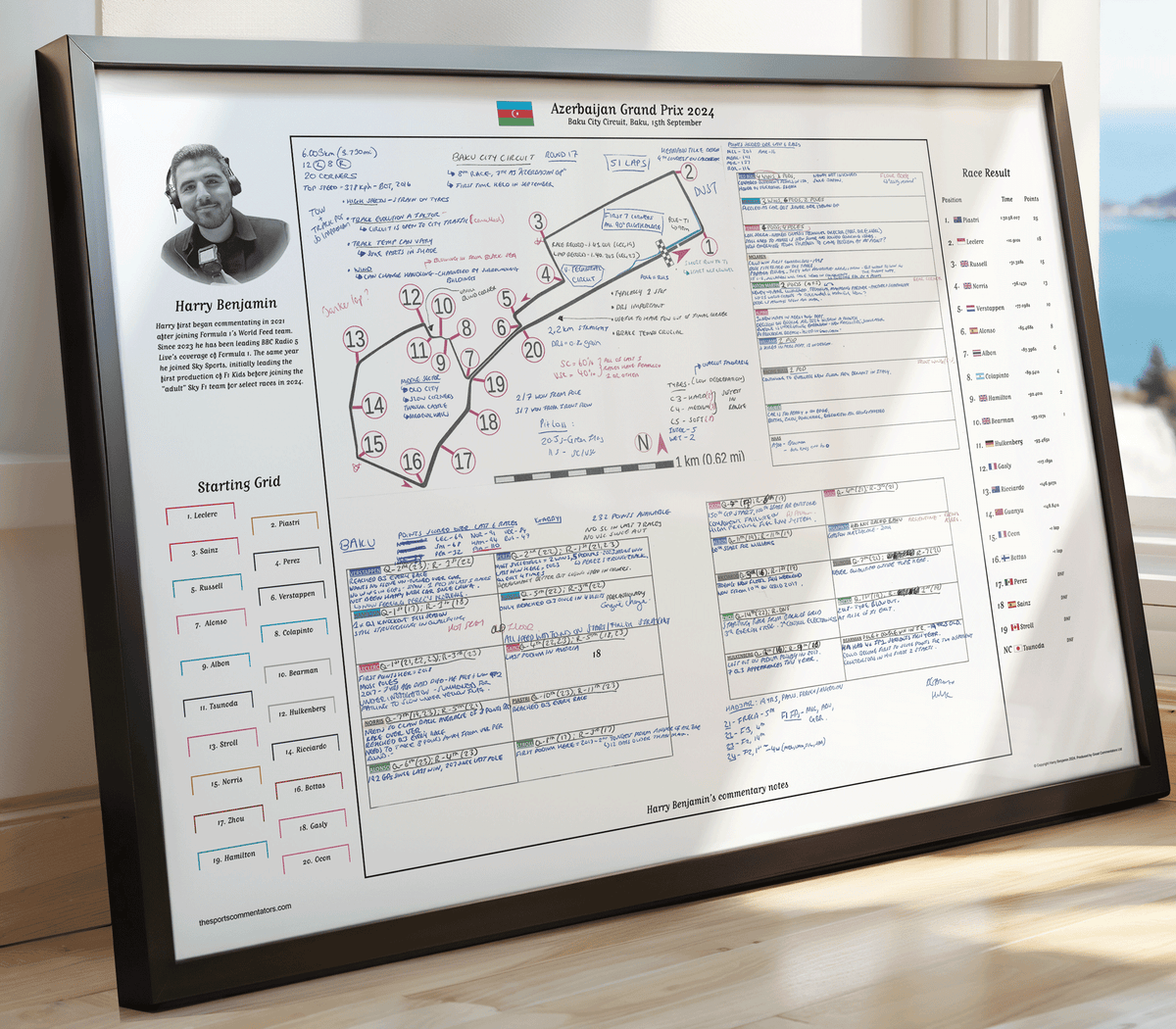 Formula 1 Azerbaijan Grand Prix Baku City Circuit 15 September 2024. Harry Benjamin. Picture Frames