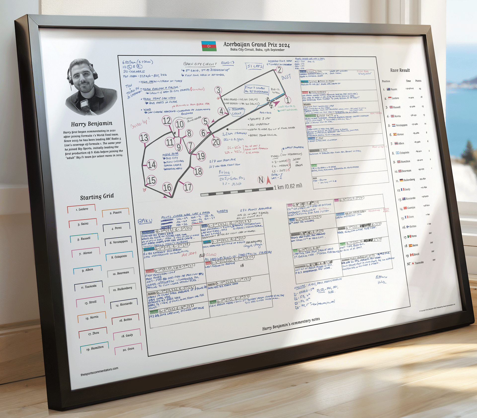 Formula 1 Azerbaijan Grand Prix Baku City Circuit 15 September 2024. Harry Benjamin. Picture Frames