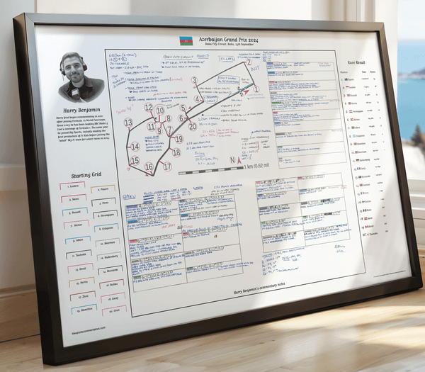 Formula 1 Azerbaijan Grand Prix Baku City Circuit 15 September 2024. Harry Benjamin. Picture Frames