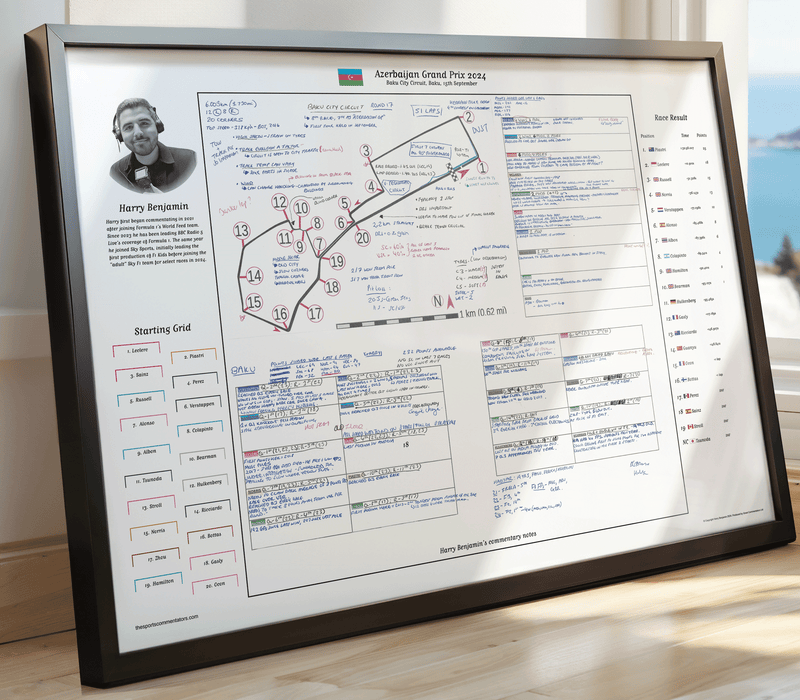 Formula 1 Azerbaijan Grand Prix Baku City Circuit 15 September 2024. Harry Benjamin. Picture Frames
