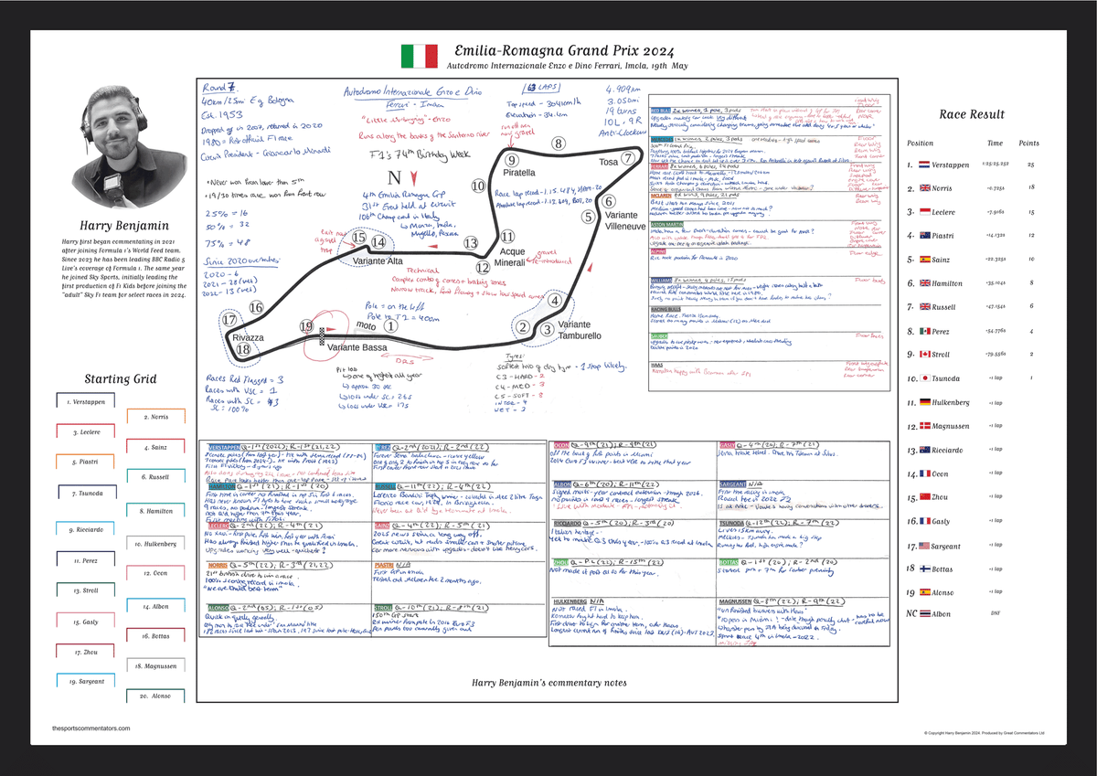 Formula 1 Emilia Romagna Grand Prix Autodromo Internazionale Enzo e Dino Ferrari Imola 19 May 2024. Harry Benjamin. A2