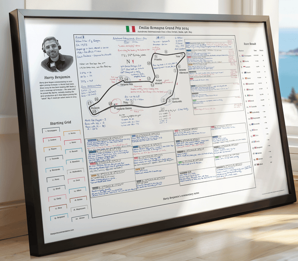 Formula 1 Emilia Romagna Grand Prix Autodromo Internazionale Enzo e Dino Ferrari Imola 19 May 2024. Harry Benjamin.