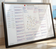 Formula 1 Bahrain Grand Prix Bahrain International Circuit Sakhir. 13 April 2025. David Croft. Picture Frames