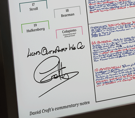 A framed British Grand Prix 2025 race commentary notes print displayed on a windowsill. The poster features a detailed grid with handwritten notes in red and blue marker, signed by David Croft, and is enclosed in a black frame.
