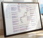Formula 1 Monaco Grand Prix Circuit de Monaco 25 May 2025. David Croft. Picture Frames