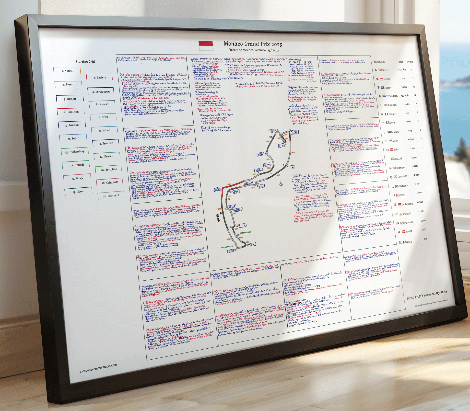 Formula 1 Monaco Grand Prix Circuit de Monaco 25 May 2025. David Croft. Picture Frames