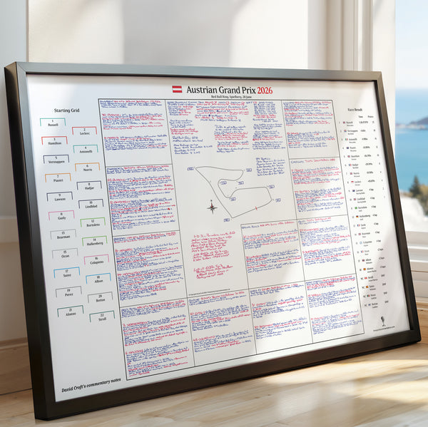 Lifestyle shot mockup of framed David Croft commentary print, Austrian Grand Prix 2026, with starting grid and results. (