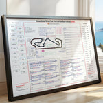 FORMULA 1 Hamilton Wins For Ferrari. Barcelona-Catalunya Grand Prix. Circuit de Barcelona Catalunya. 14 June 2026. Harry Benjamin