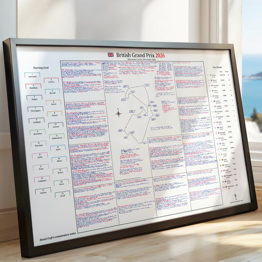 A framed printed poster showing David Croft's commentary notes to the 2026 British Grand Prix race leaning against a window 