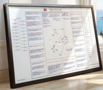 Formula 1 British Grand Prix Silverstone Circuit 3 July 2022. David Croft. Picture Frames