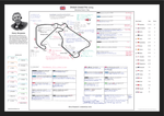 Formula 1 British Grand Prix Silverstone Circuit 7 July 2024. Harry Benjamin A2 (framed print) Picture Frames
