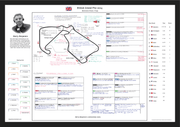 Formula 1 British Grand Prix Silverstone Circuit 7 July 2024. Harry Benjamin A2 (framed print) Picture Frames