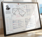 Formula 1 British Grand Prix Silverstone Circuit 7 July 2024. Harry Benjamin Picture Frames