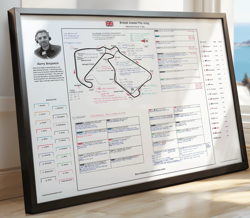 Formula 1 British Grand Prix Silverstone Circuit 7 July 2024. Harry Benjamin Picture Frames