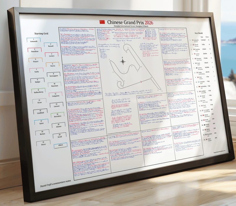 David Croft's commentary notes to the Chinese Grand Prix 2026
